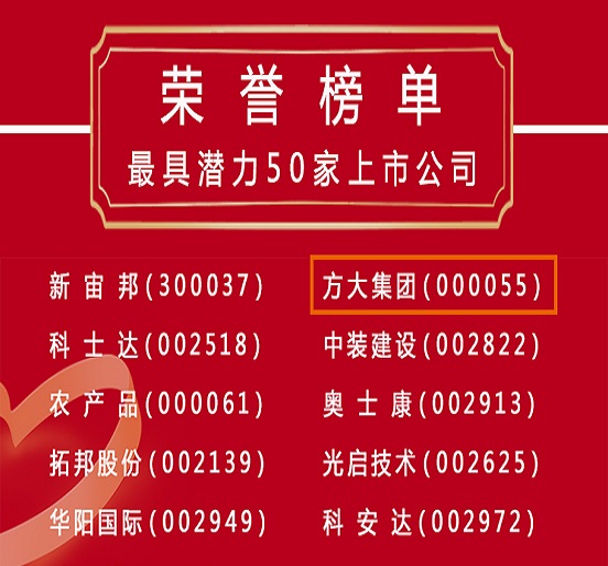 2020.08.26 QY球友会官网荣获深圳最具潜力50家上市公司